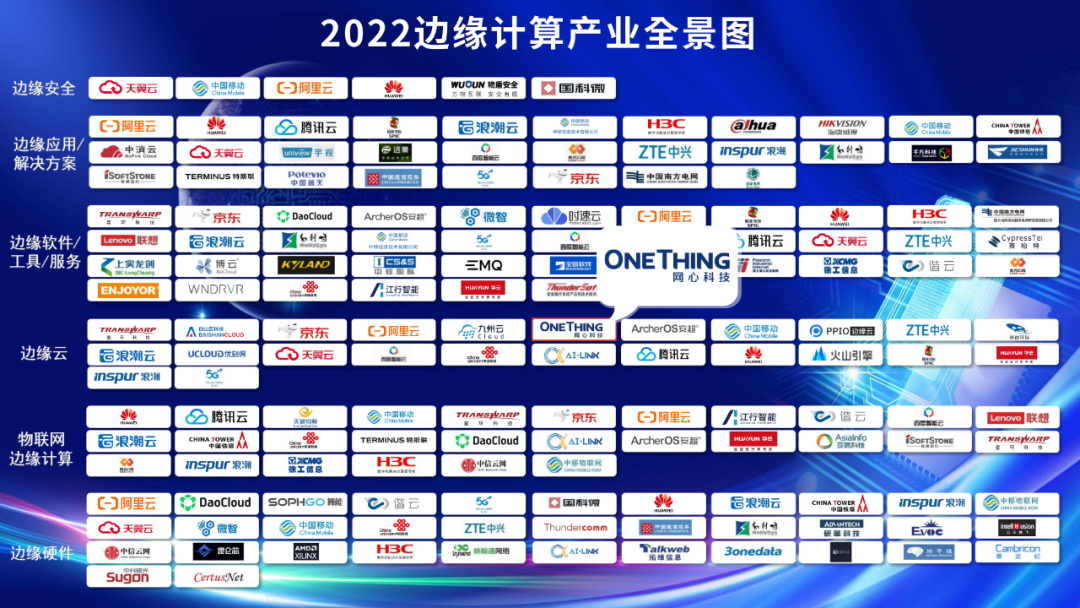 J9国际站 J9科技入选“2022边缘计算产业全景图”